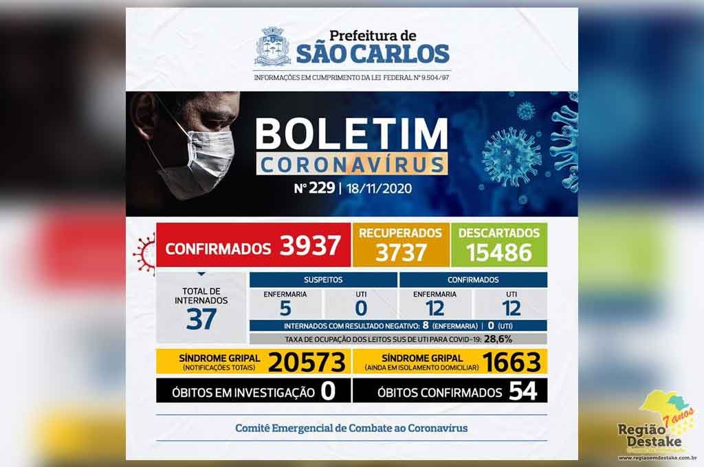 boletim-saocarlos-18112020