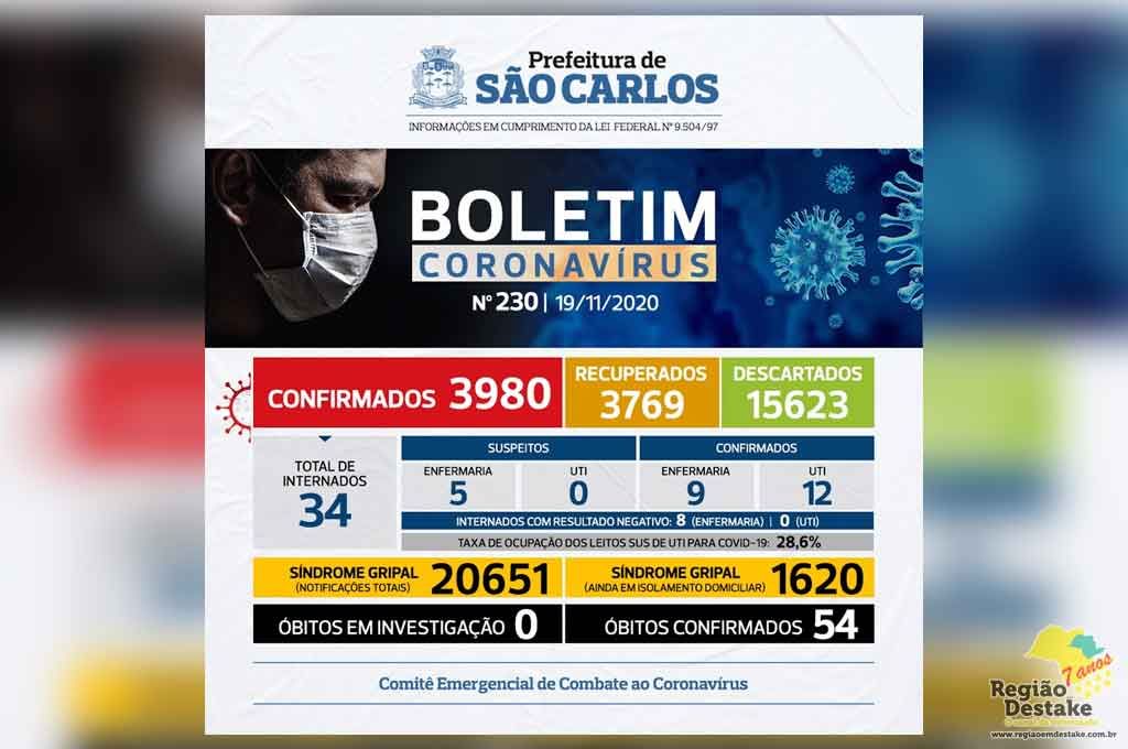 boletim-saocarlos-19112020