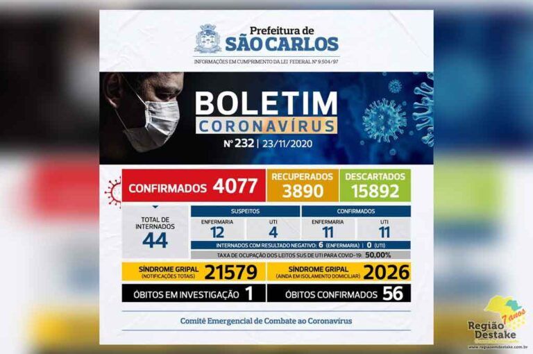 boletim-saocarlos-23112020