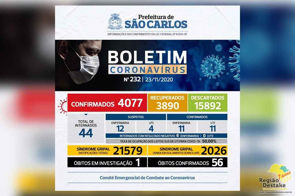 boletim-saocarlos-23112020