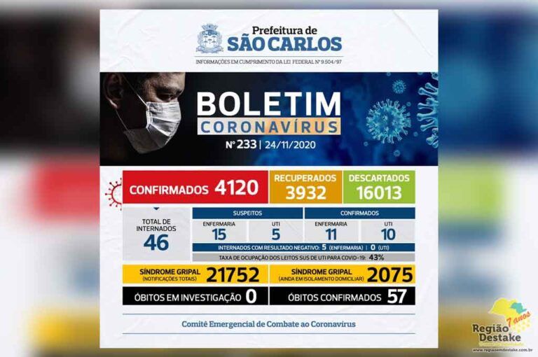 boletim-saocarlos-24112020