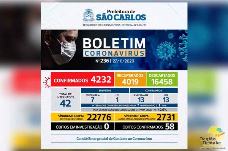 boletim-saocarlos-27112020