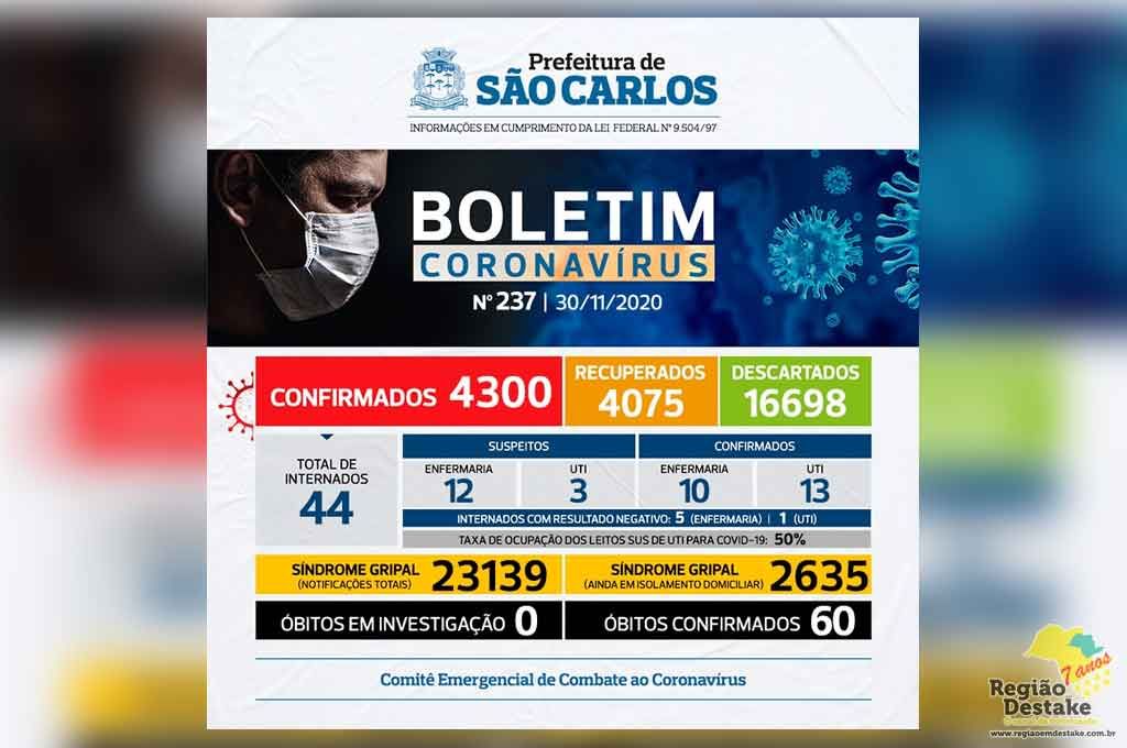 boletim-saocarlos-30112020