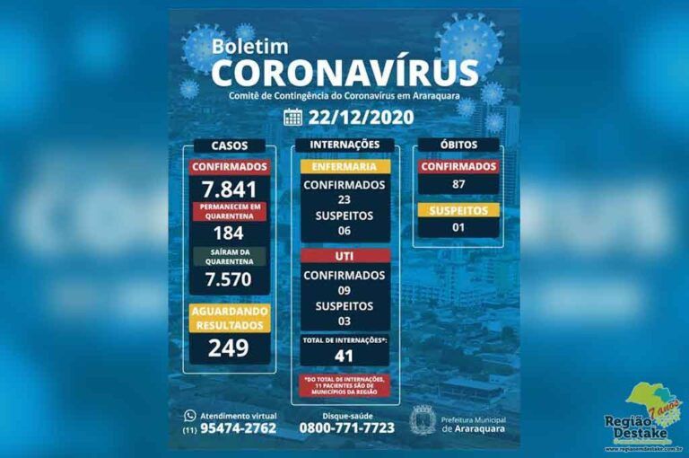 boletim-araraquara-22122020