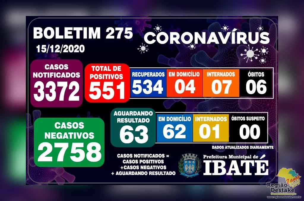 boletim-ibate-15122020