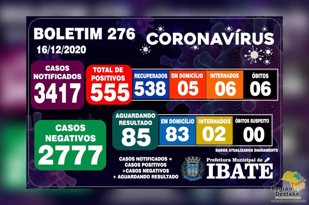 boletim-ibate-16122020