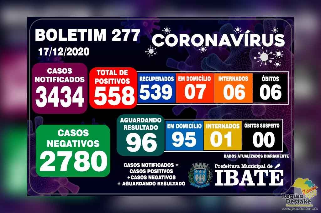 boletim-ibate-17122020