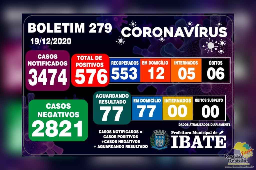 boletim-ibate-19122020