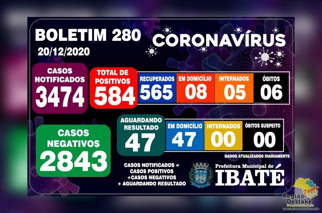 boletim-ibate-20122020