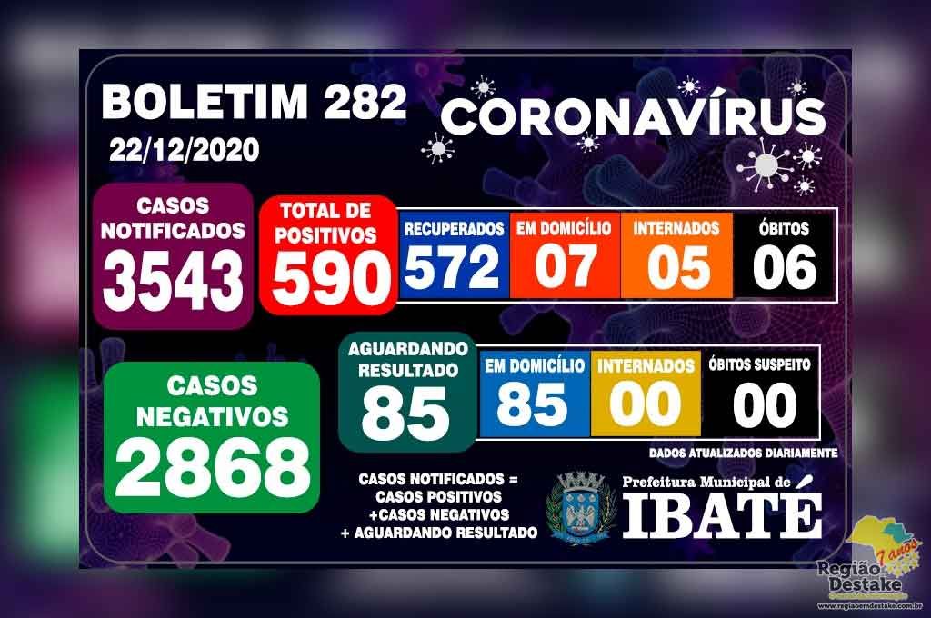 boletim-ibate-22122020