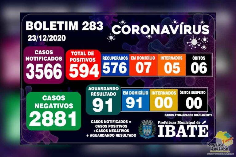 boletim-ibate-23122020