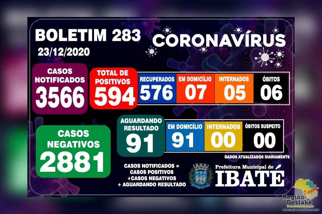 boletim-ibate-23122020