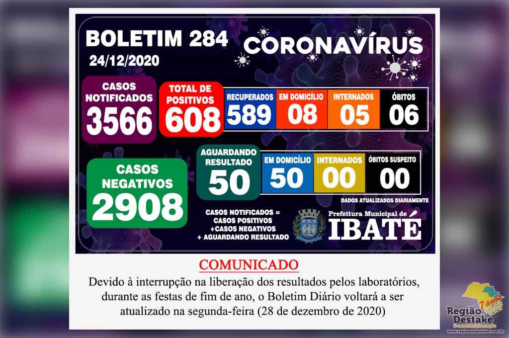 boletim-ibate-24122020
