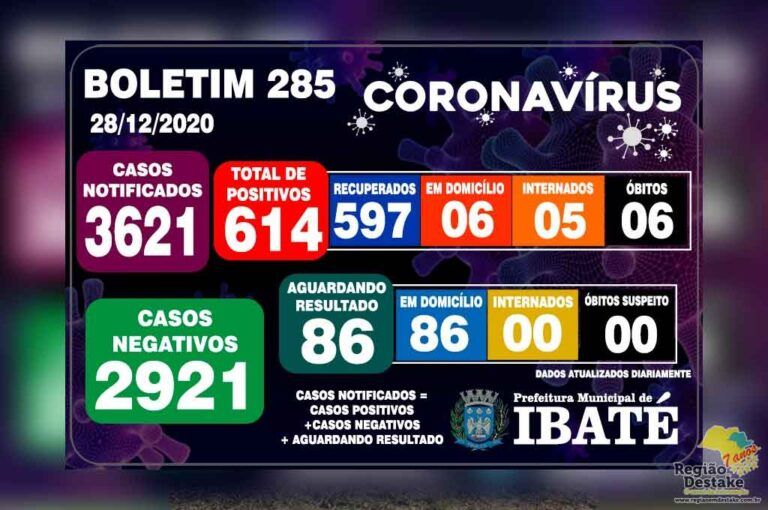 boletim-ibate-28122020