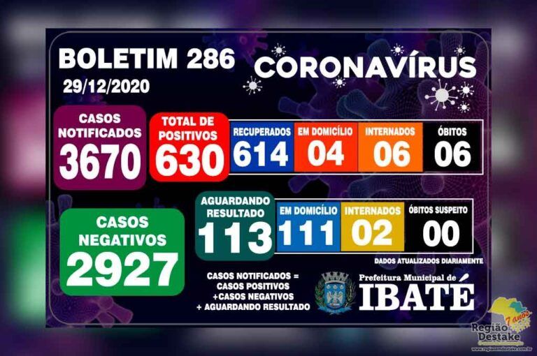 boletim-ibate-29122020