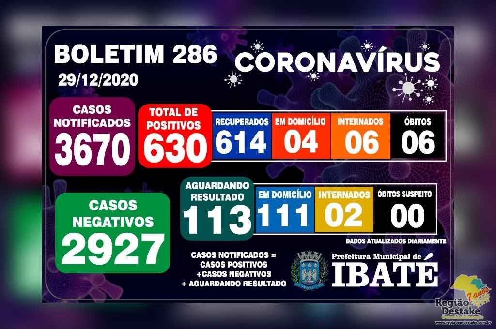 boletim-ibate-29122020