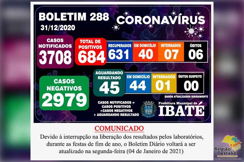 boletim-ibate-31122020