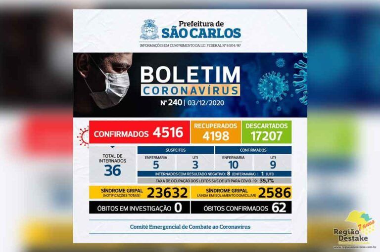 boletim-saocarlos-03122020