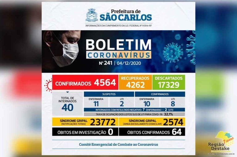 boletim-saocarlos-04122020