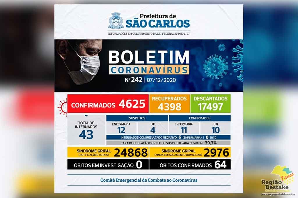 boletim-saocarlos-07122020