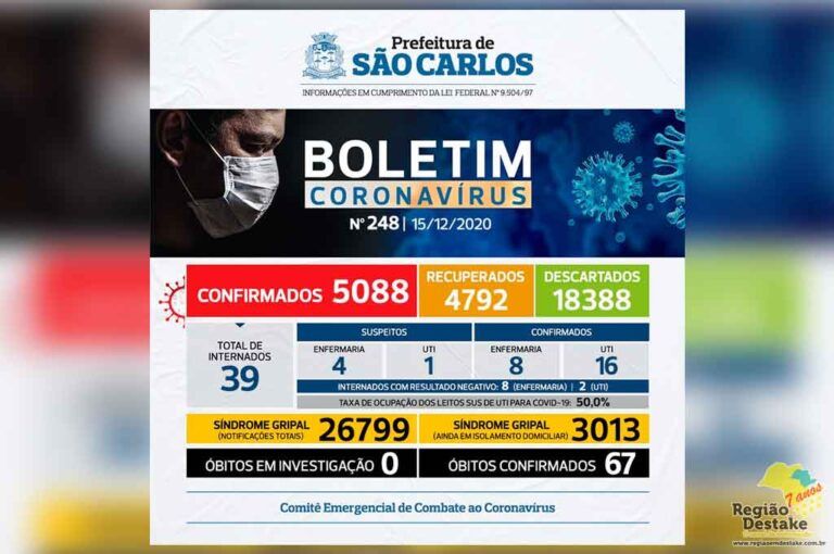 boletim-saocarlos-15122020