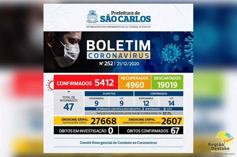 boletim-saocarlos-21122020