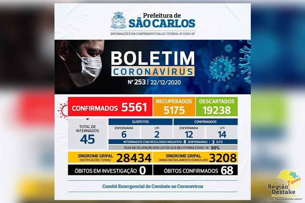 boletim-saocarlos-22122020