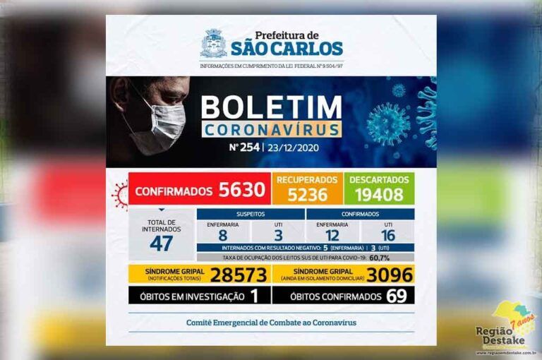 boletim-saocarlos-23122020