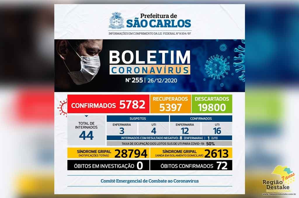 boletim-saocarlos-26122020