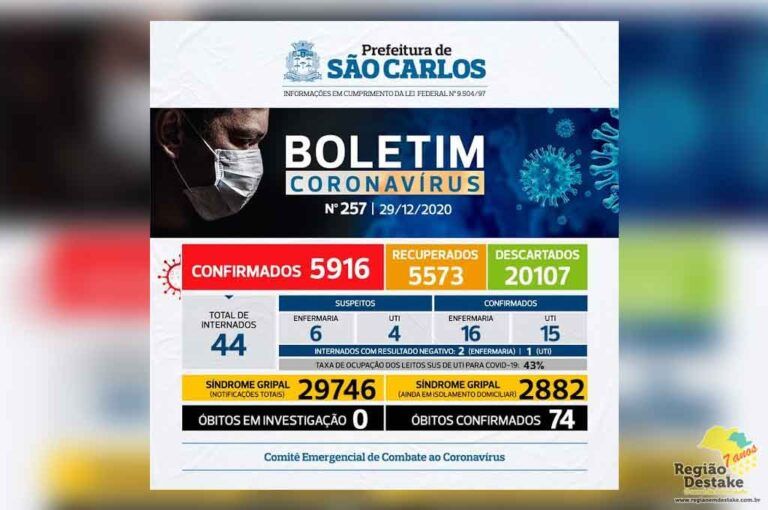 boletim-saocarlos-29122020