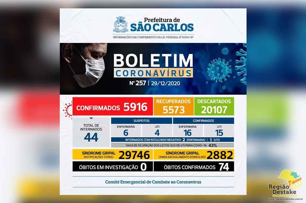 boletim-saocarlos-29122020