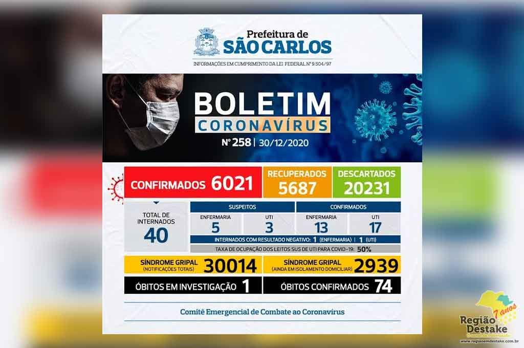 boletim-saocarlos-30122020