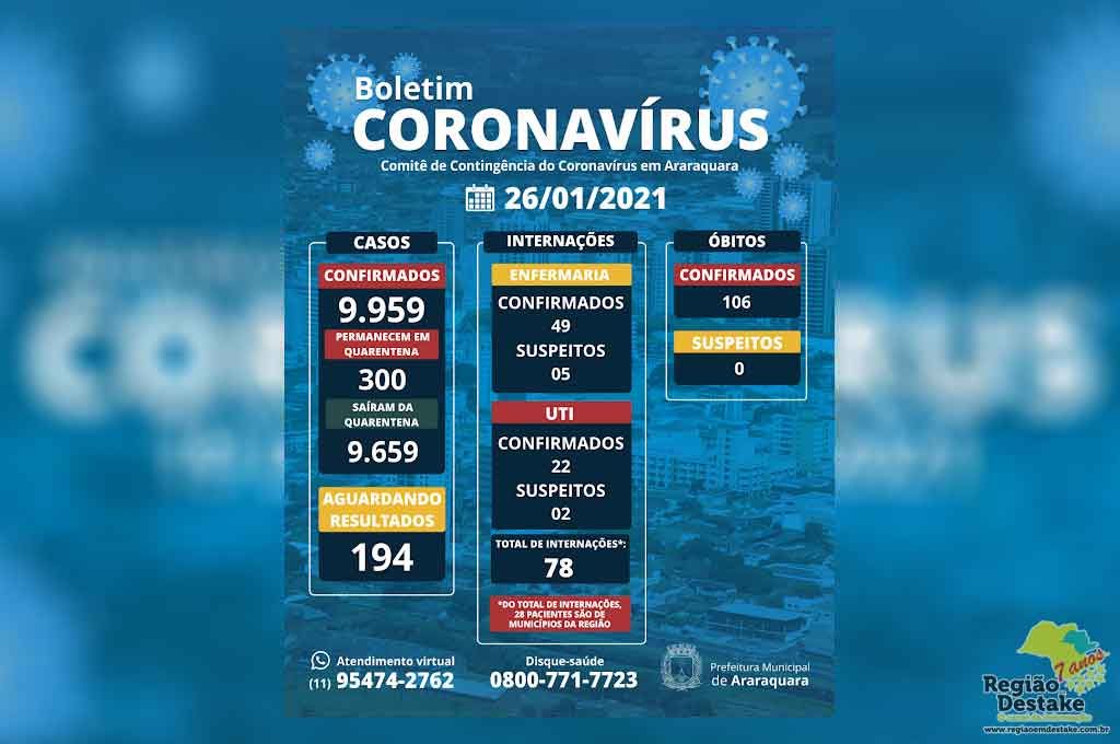 boletim-araraquara-26012021