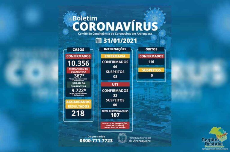 boletim-araraquara-31012021