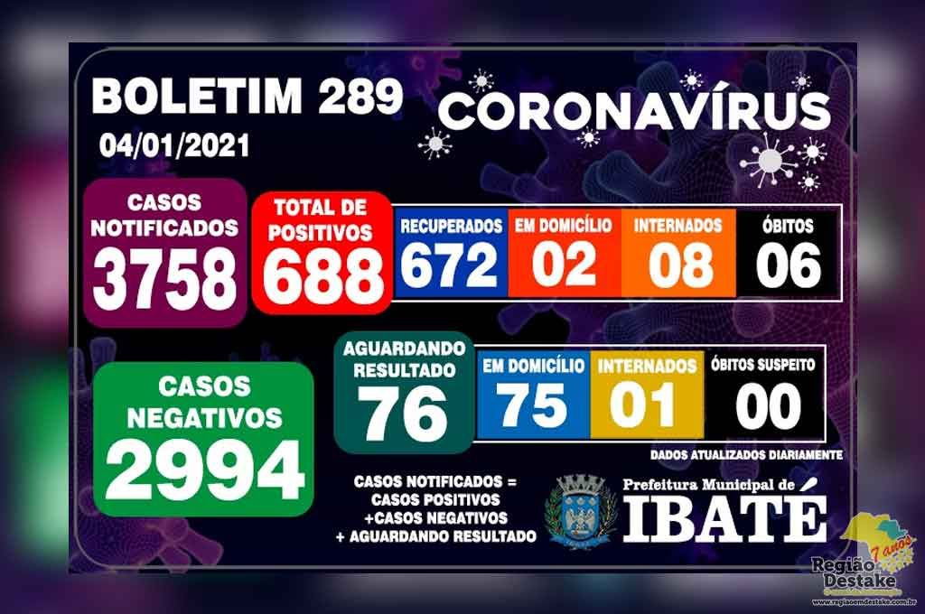 boletim-ibate-04012021