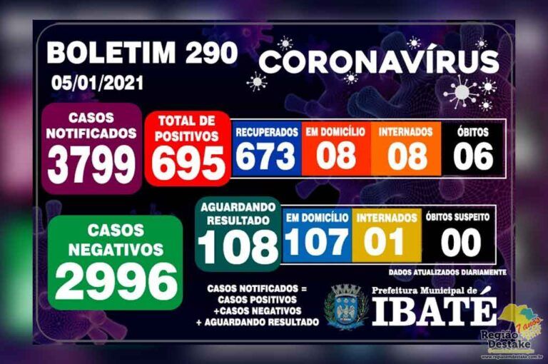 boletim-ibate-05012021