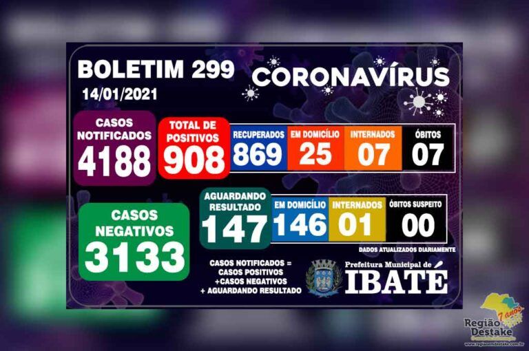 boletim-ibate-14012021