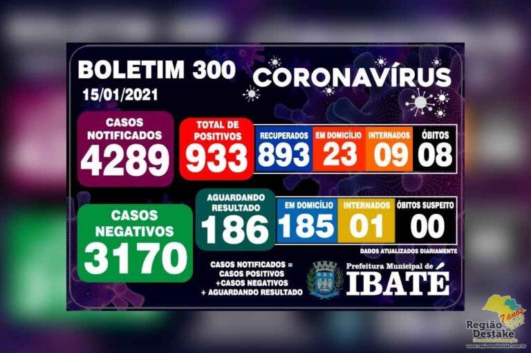 boletim-ibate-15012021