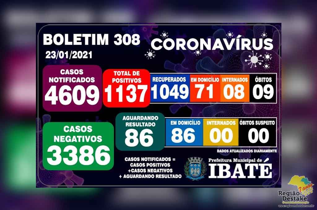 boletim-ibate-23012021