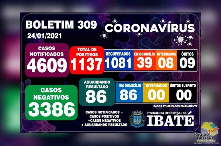 boletim-ibate-24012021