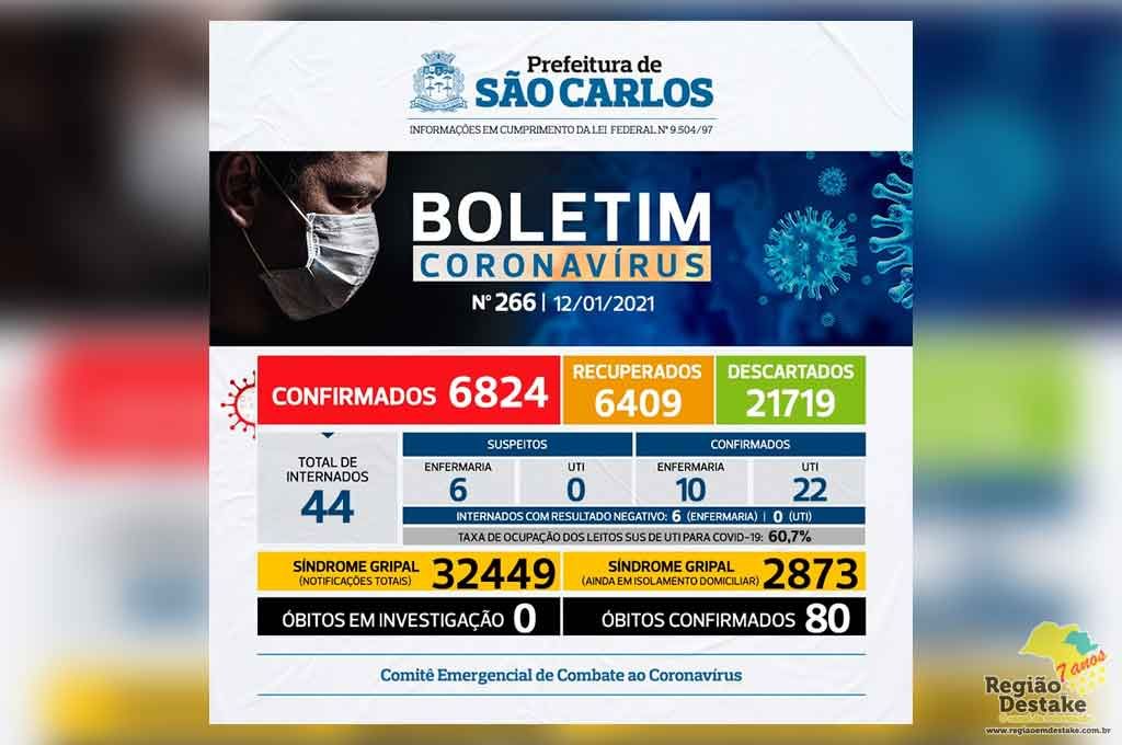 boletim-saocarlos-12012021