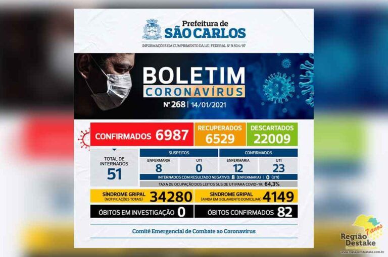 boletim-saocarlos-14012021