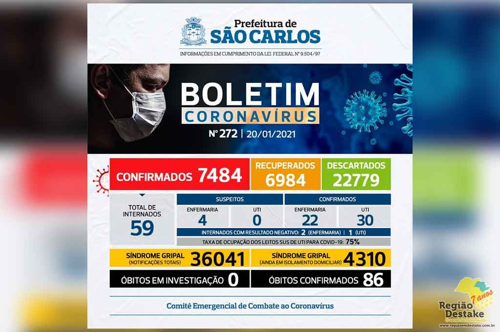 boletim-saocarlos-20012021