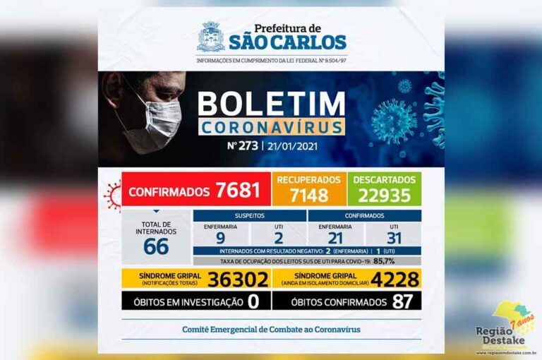 boletim-saocarlos-21012021