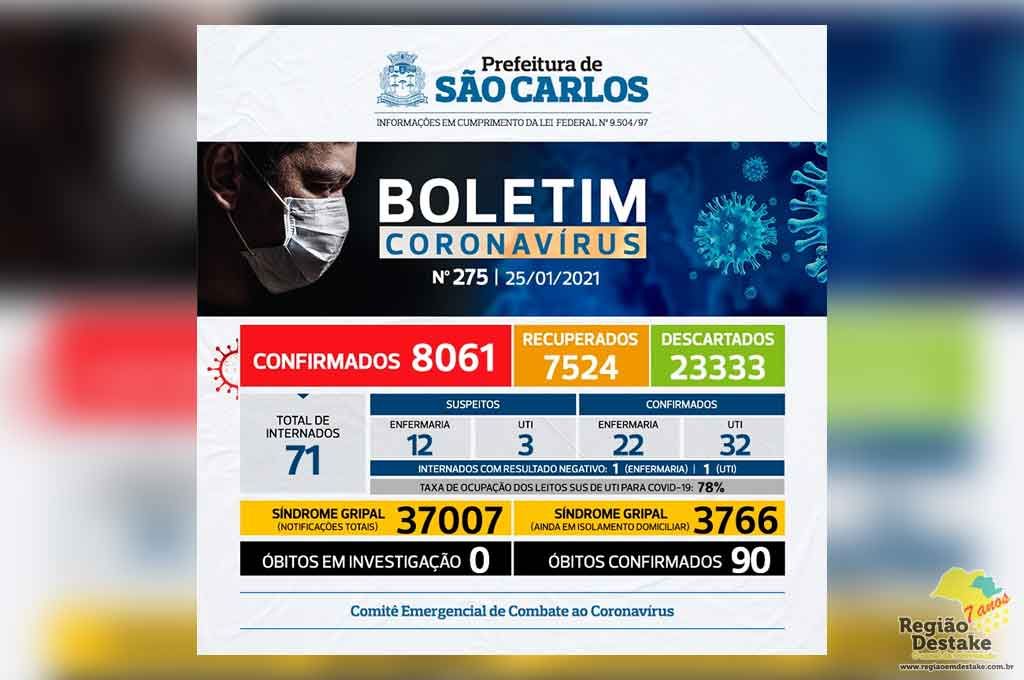 boletim-saocarlos-25012021