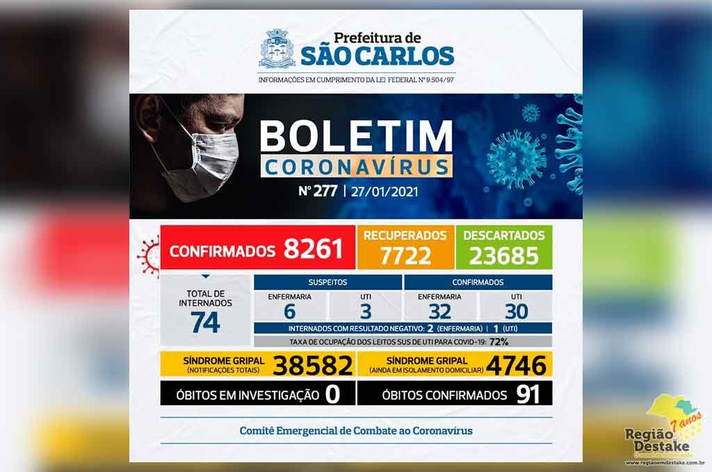 boletim-saocarlos-27012021