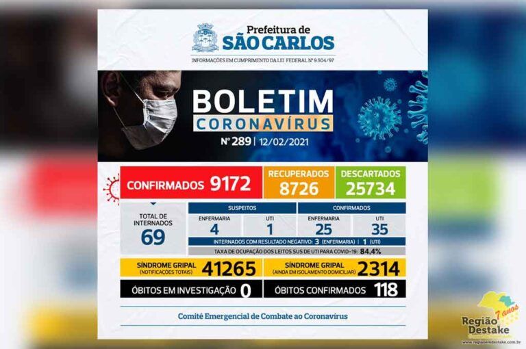 boletim-SAOCARLOS-12022021
