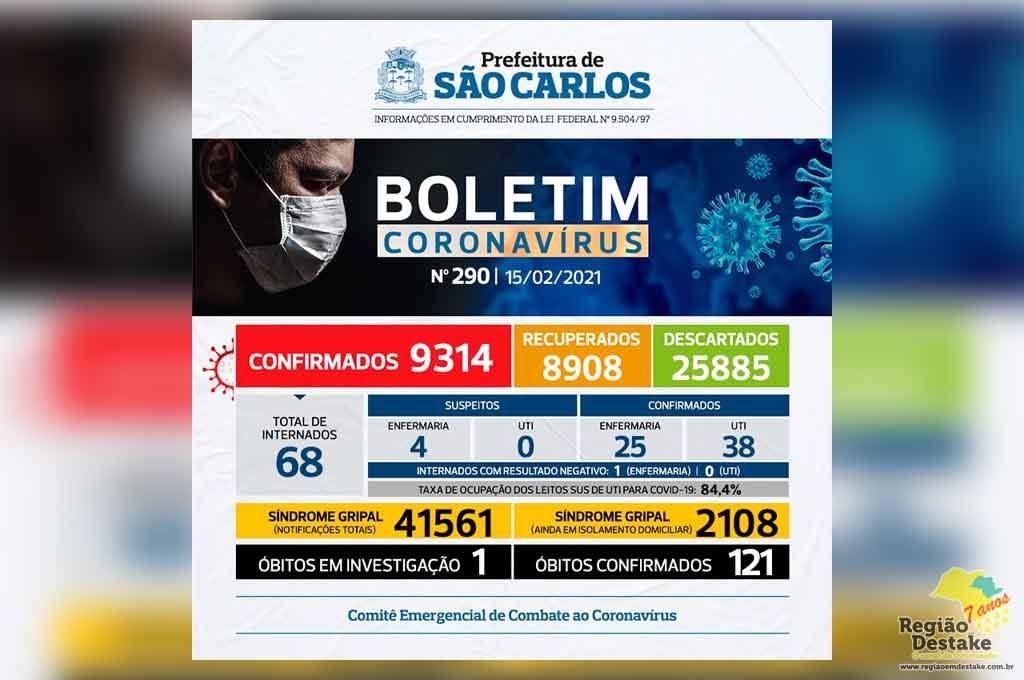 boletim-SAOCARLOS-15022021