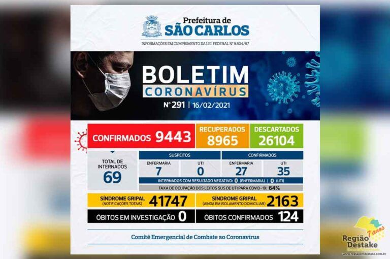 boletim-SAOCARLOS-16022021