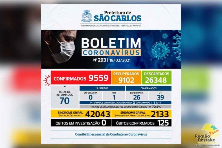 boletim-SAOCARLOS-18022021